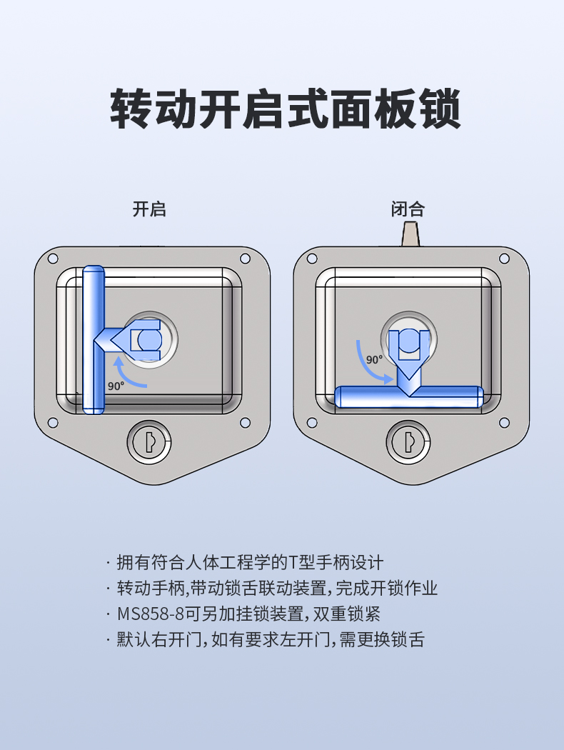 /ueditor/image/20250711/1752216147266796/3330ca3341b1e9cd29c4afffb045b26d.jpg MS858面板锁详情页-241015_02.jpg