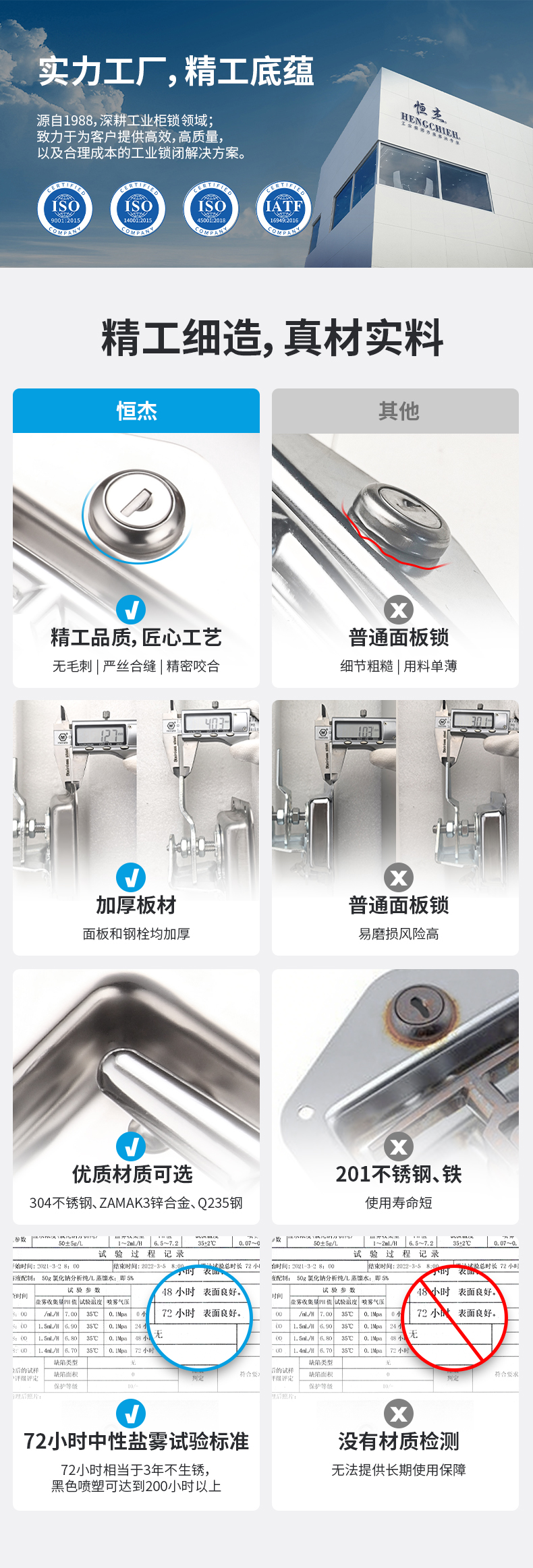 /ueditor/image/20250711/1752216177276037/35be2905c3f3287dba0ac6cd82c60692.jpg MS858面板锁详情页-241015_03.jpg